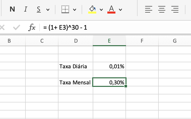 Como Transformar Taxa De Juros Anual Em Mensal A Matem Tica Do Dinheiro